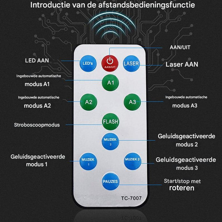 2-in-1 laserdiscolicht