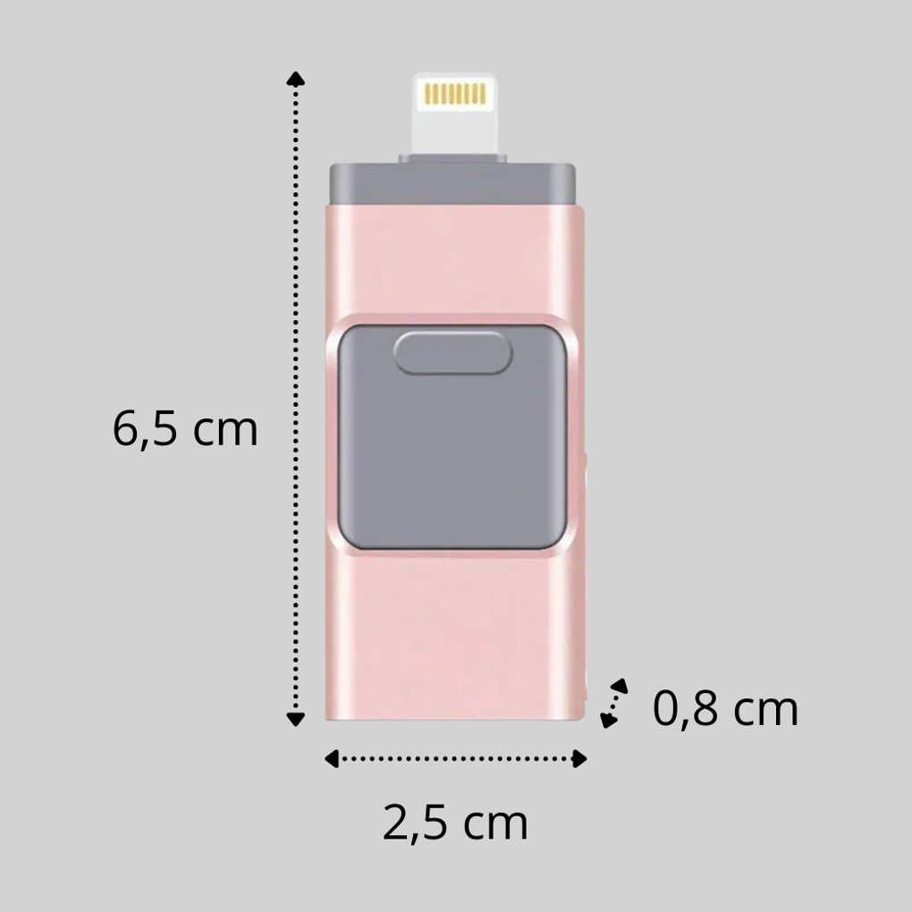 4-in-1 USB-flashdrive – Opslagoplossing met meerdere connectoren