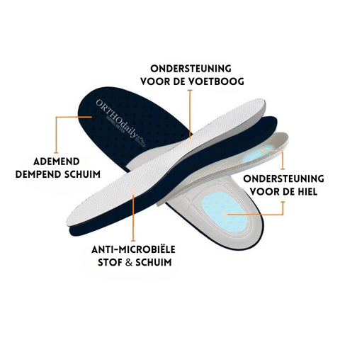 Unisex Ortho Stretch Kussen Schoenen