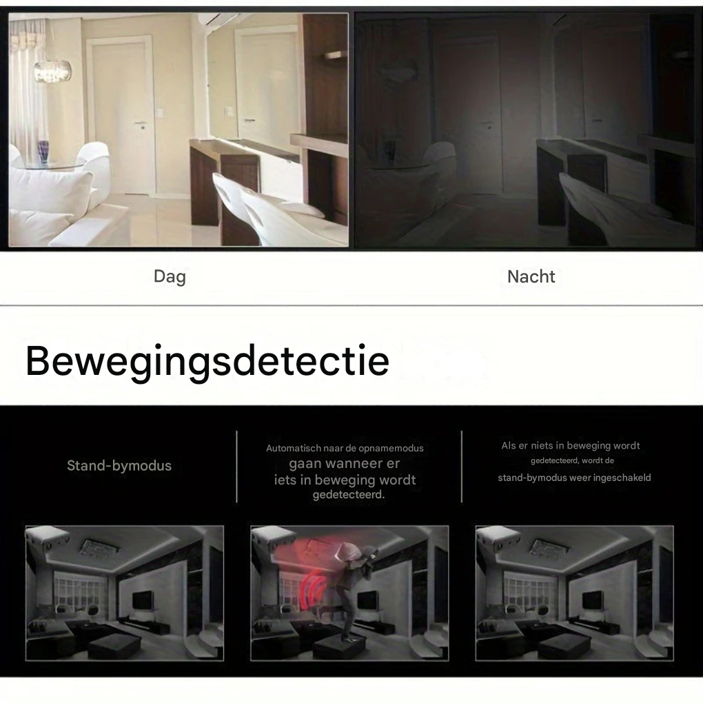 Mini bewakingscamera