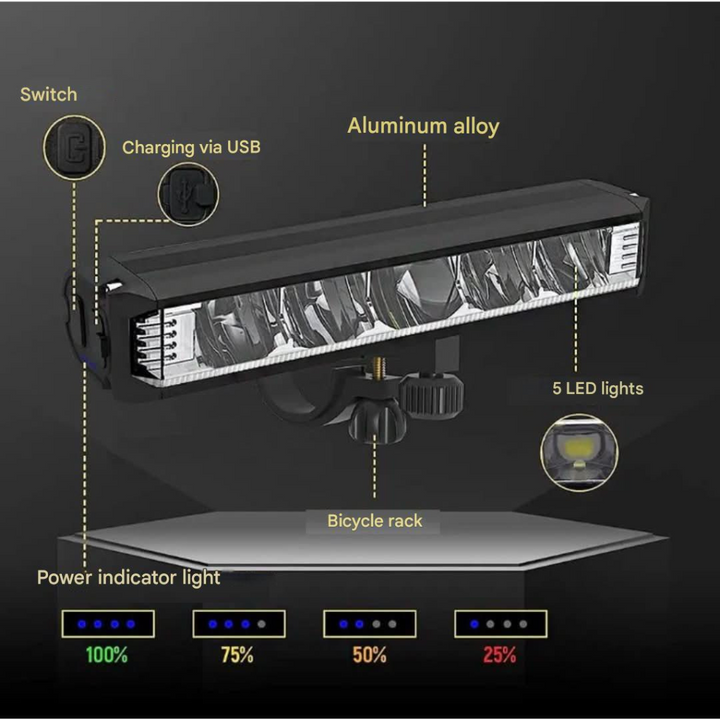 Universeel fietslicht voor