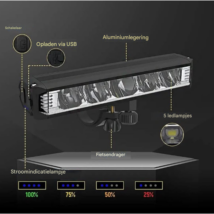 Universeel fietslicht voor